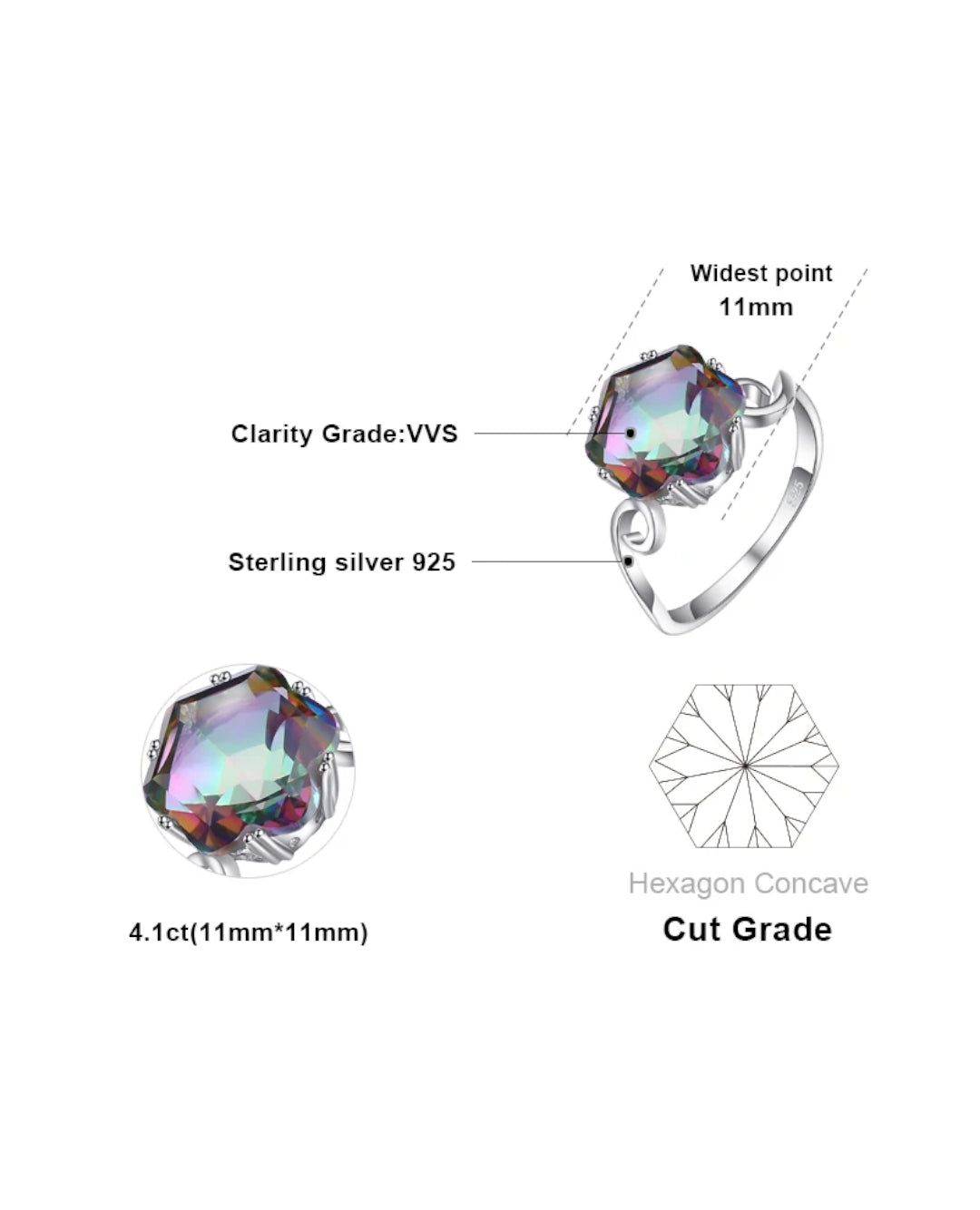 hexagon mystic topaz solitaire ring in sterling silver
