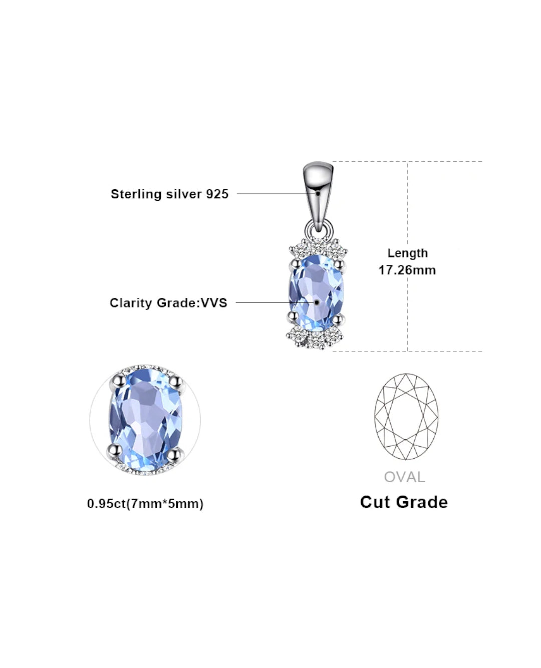 oval sky blue topaz